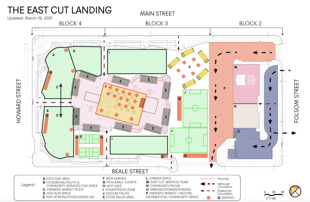 Temporary Transbay Terminal Activation Updates The East Cut Cbd